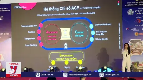 Thúc đẩy ứng dụng thương mại điện tử tại chợ truyền thống