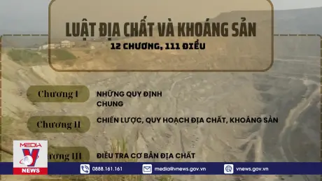 Chính sách và cuộc sống: Chống lãng phí tài nguyên khoáng sản