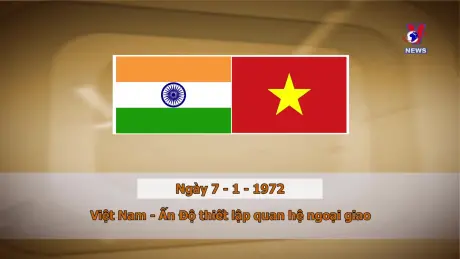 Khoảnh khắc & Sự kiện ngày 07/01/2025