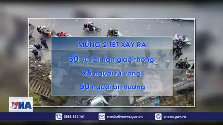 Cả nước xảy ra 50 vụ tai nạn giao thông trong mùng 2 Tết