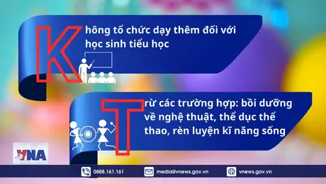 Giáo viên dạy thêm trái quy định sẽ bị xử phạt thế nào?