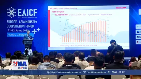 Diễn đàn Hợp tác đầu tư công nghiệp Á - Âu