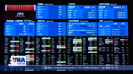 Israel tấn công Iran: Cổ phiếu trượt dốc, giá dầu và vàng tăng vọt