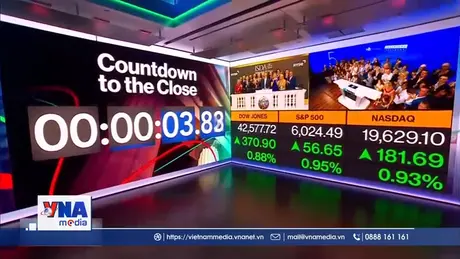 Thị trường phản ứng tích cực sau tin ngừng bắn giữa Israel và Iran