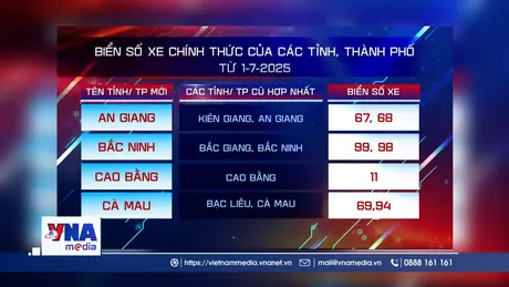 Qui định biển số xe từ ngày 1/7