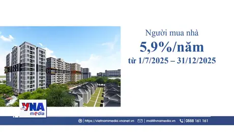 Lãi suất vay mua nhà ở xã hội 5,9%/năm