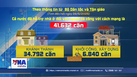 Ấm áp những căn nhà nghĩa tình