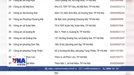 Công bố 54 điểm cấp căn cước tại Hà Nội