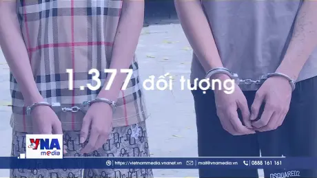 An ninh 365+ ngày 08/07/2025