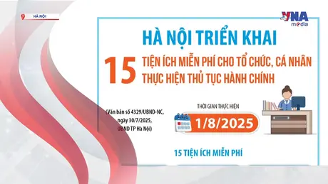 S Việt Nam ngày 02/8/2025