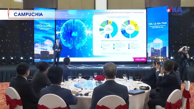 Việt Nam toàn cầu ngày 21/8/2025