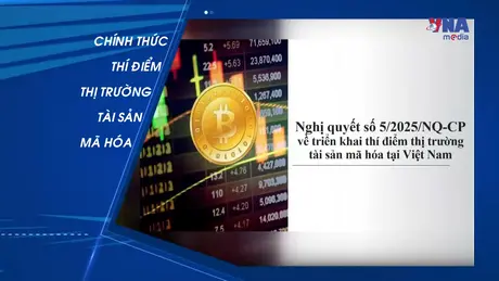 Chỉ đạo, điều hành ngày 10/9/2025