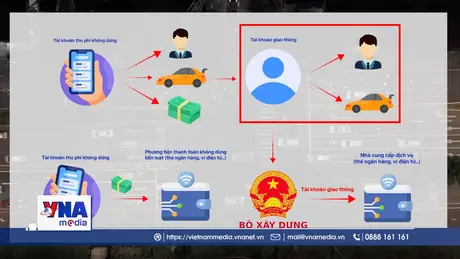 Chuyển đổi tài khoản giao thông: Cần sự vào cuộc đồng bộ và mạnh mẽ