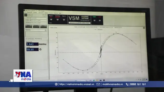 Xây dựng mô hình đại học đổi mới sáng tạo và khởi nghiệp