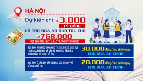 Vươn cao tầm vóc, trí tuệ học sinh Thủ đô