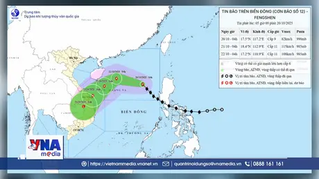 Trạm tin sáng 20/10/2025
