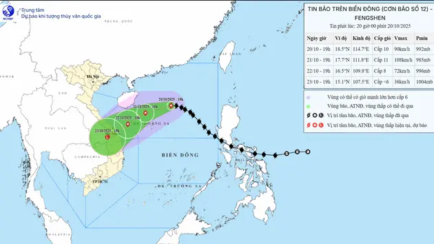 Bão số 12 liên tục đổi hướng, hướng về vùng biển phía Bắc đặc khu Hoàng Sa