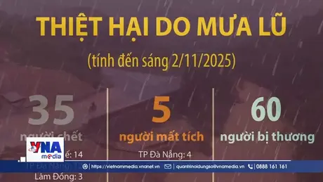 Thiệt hại do mưa lũ ở các tỉnh miền Trung