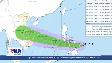 Trạm tin chiều ngày 03/11/2025