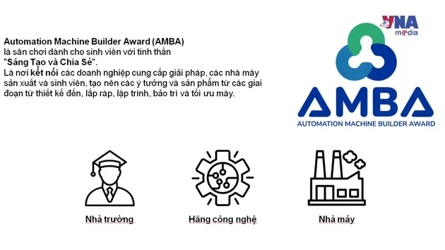  Dòng chảy công nghệ số 20 ngày 26/11/2025