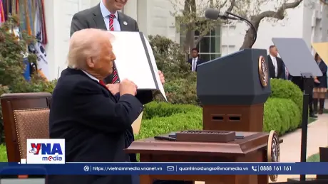 Kinh tế thế giới 