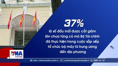 Trạm tin tối ngày 06/01/2026: Thủ tướng Phạm Minh Chính tiếp Bộ trưởng Phát triển quốc tế Canada