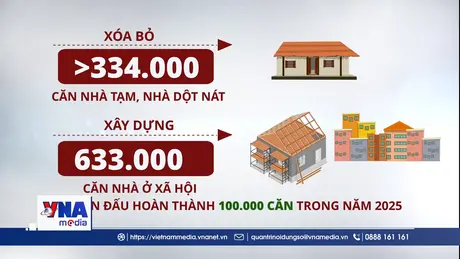 Trạm tin chiều ngày 09/01/2026: An sinh xã hội – động lực trong quá trình phát triển đất nước