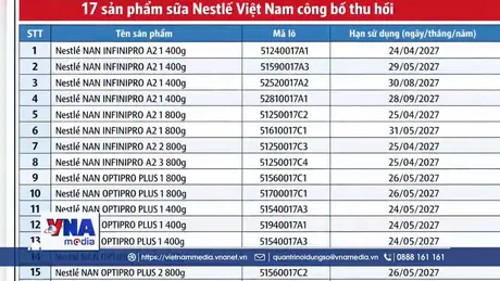 Nestlé Việt Nam thu hồi 17 lô sữa NAN