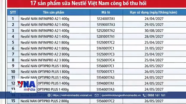 Nestlé Việt Nam thu hồi 17 lô sữa NAN