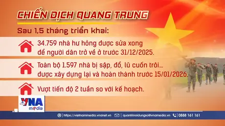 Thần tốc dựng nhà, giữ Tết cho dân