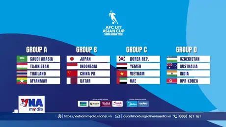 Đội tuyển Việt Nam gặp Hàn Quốc tại VCK U17 châu Á 2026