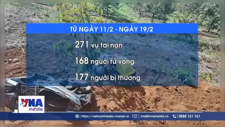 Mùng 3 Tết , toàn quốc xảy ra 47 vụ tai nạn giao thông