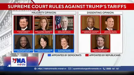 Ý kiến chuyên gia về phán quyết thuế quan của Tòa án Tối cao Mỹ