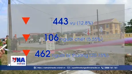 Hai tháng đầu năm, số người tử vong do tai nạn giao thông giảm