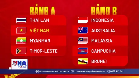 Đội tuyển futsal Việt Nam chung bảng với Thái Lan tại giải Đông Nam Á 2026