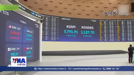 Thị trường chứng khoán trước biến động từ Trung Đông