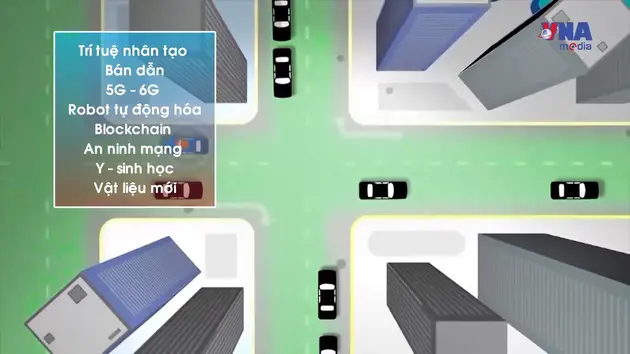 Dòng chảy công nghệ ngày 25/2/2026