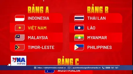 U17 Việt Nam chung bảng với Indonesia và Malaysia tại giải Đông Nam Á 2026