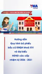 Hướng dẫn Quy trình bỏ phiếu bầu cử ĐBQH khóa XVI và đại biểu HĐND các cấp nhiệm kỳ 2026-2031