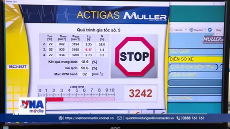Trạm tin trưa 11/3/2026: Xe bị đạp thốc ga khi đăng kiểm khí thải chịu ảnh hưởng như thế nào?