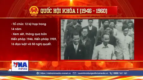 15 khóa Quốc hội Việt Nam