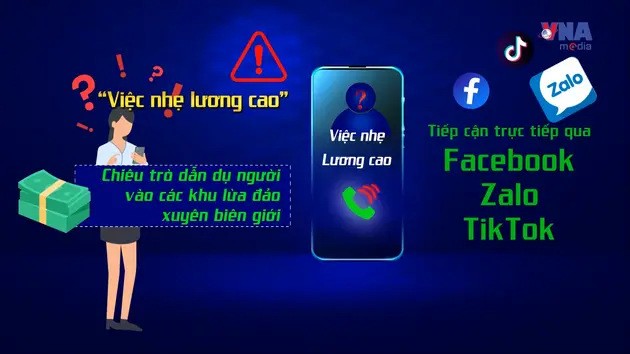 An ninh 365+ ngày 14/03: “Việc nhẹ lương cao” - Chiêu trò dẫn dụ người vào các khu lừa đảo xuyên biên giới