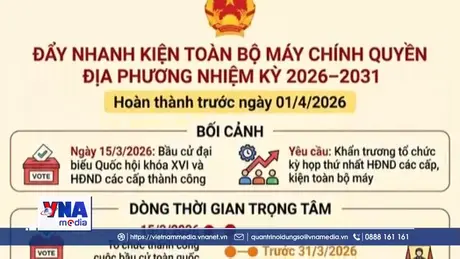 Hoàn tất kiện toàn nhân sự chính quyền địa phương trước 31/3/2026