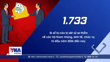 Trạm tin tối ngày 18/3: Bộ Công an thông tin mới về kết quả điều tra một số vụ án nghiêm trọng