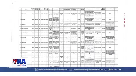 Hà Nội công bố danh sách 125 người trúng cử HĐND thành phố