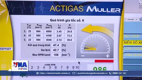Siết kiểm định khí thải: Làm chặt nhưng phải đúng quy trình