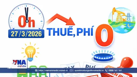 Giảm thuế phí về 0 hạ nhiệt giá xăng dầu và tiếp sức nền kinh tế