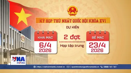 Những nội dung chính trong Kỳ họp thứ Nhất, Quốc hội khóa XVI