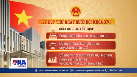 Trạm tin chiều ngày 3/4: Những nội dung chính tại Kỳ họp thứ nhất Quốc hội khóa XV