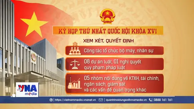 Kỳ họp khởi đầu nhiệm kỳ hành động, kiến tạo